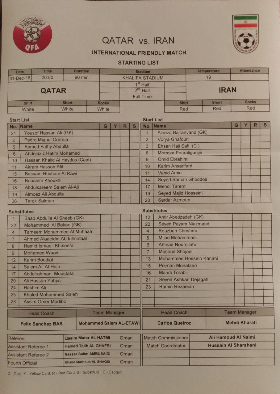 ترکیب تیم ملی فوتبال ایران برای دیدار مقابل قطر اعلام شد