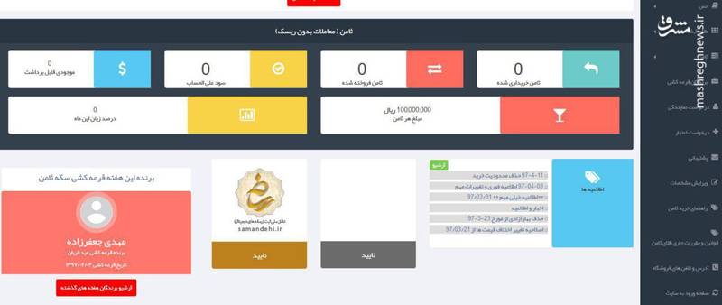 وزارت صنعت چگونه با اعتماد سرمایه‌گذاران بازی کرد؟
