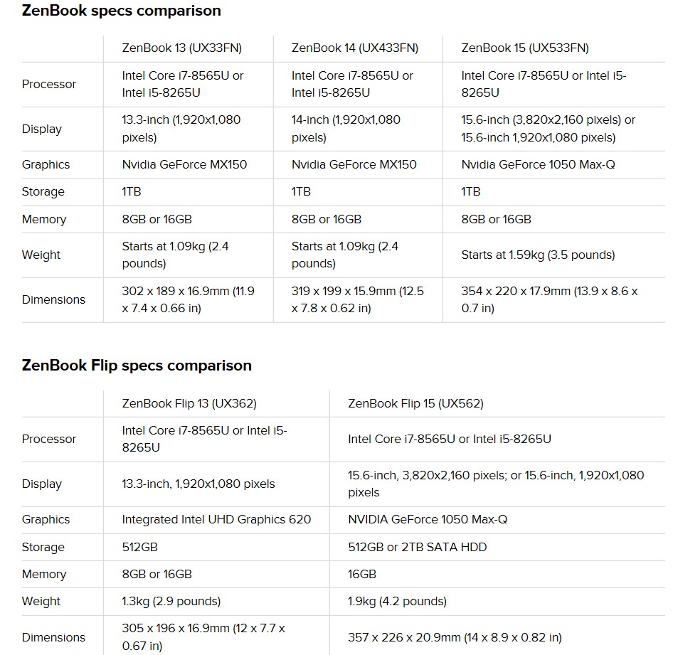 رونمایی از لپتاپهای بدون لبه ایسوس رونمایی از لپتاپهای بدون لبه ایسوس