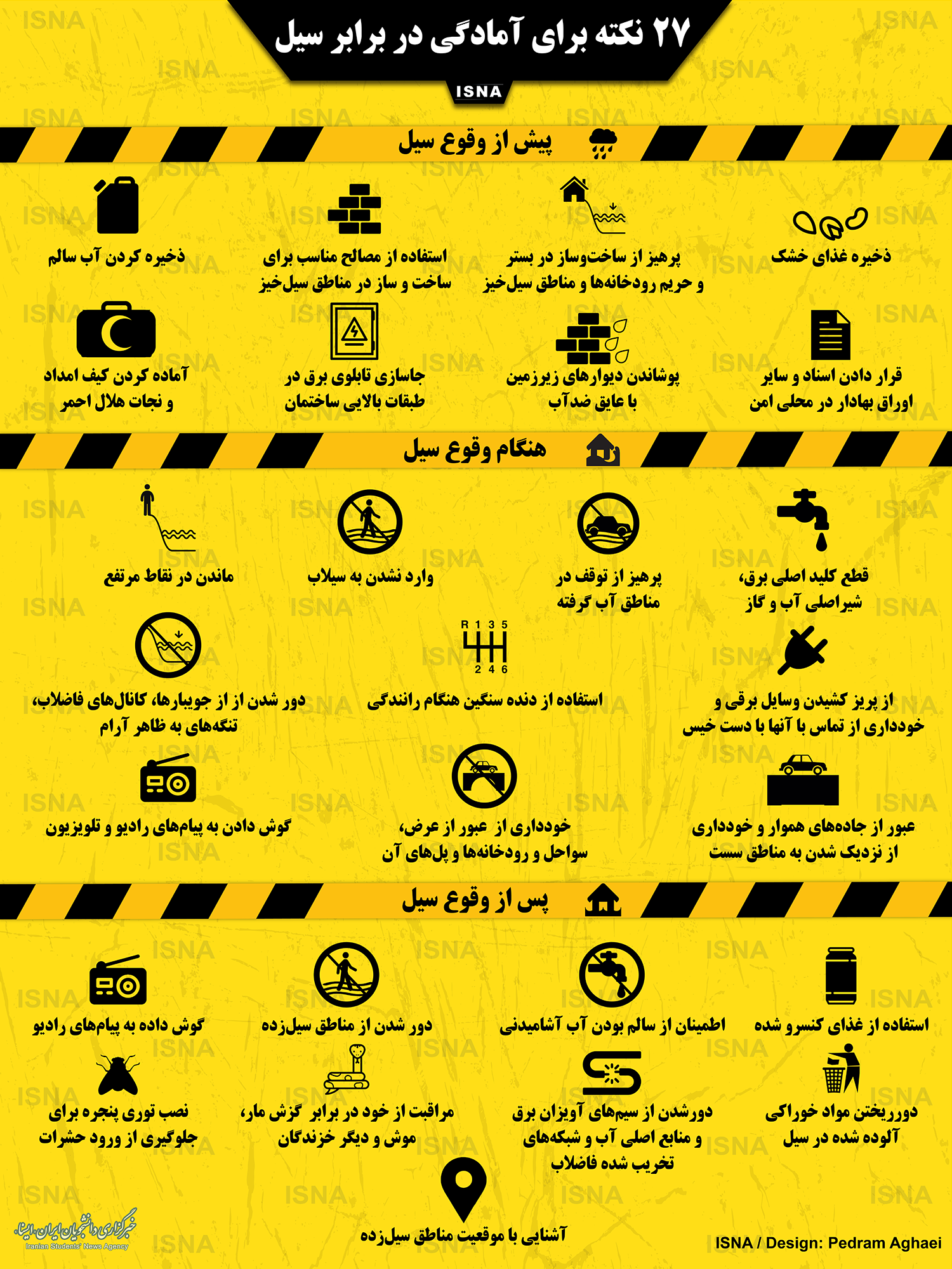 اینفوگرافی / ۲۷ نکته برای آمادگی در برابر سیل