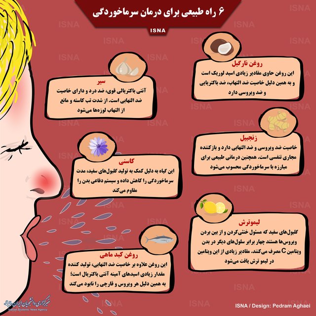 ۶ راه طبیعی برای درمان سرماخوردگی