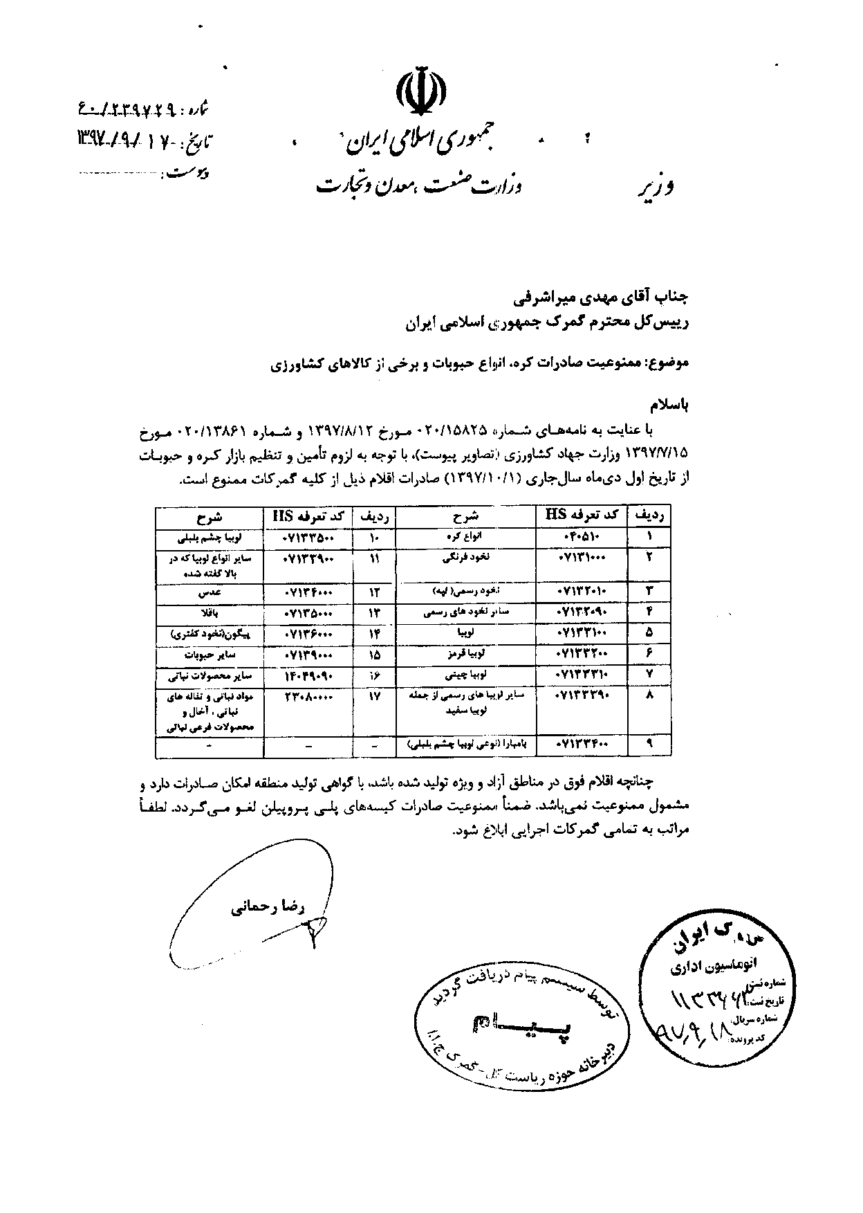 صادرات ۱۷قلم مواد غذایی از اول دی ممنوع شد+ سند