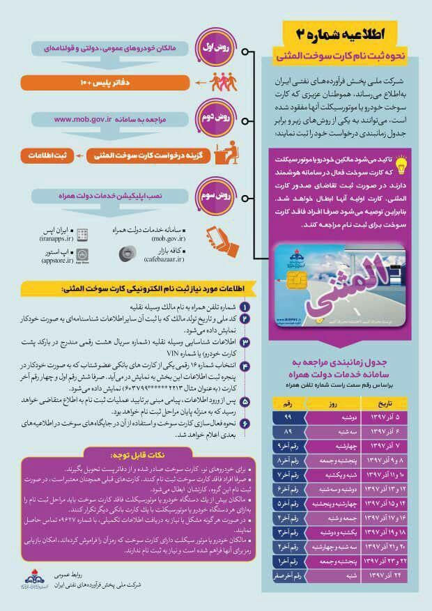 نحوه دریافت کارت سوخت المثنی نحوه دریافت کارت سوخت المثنی