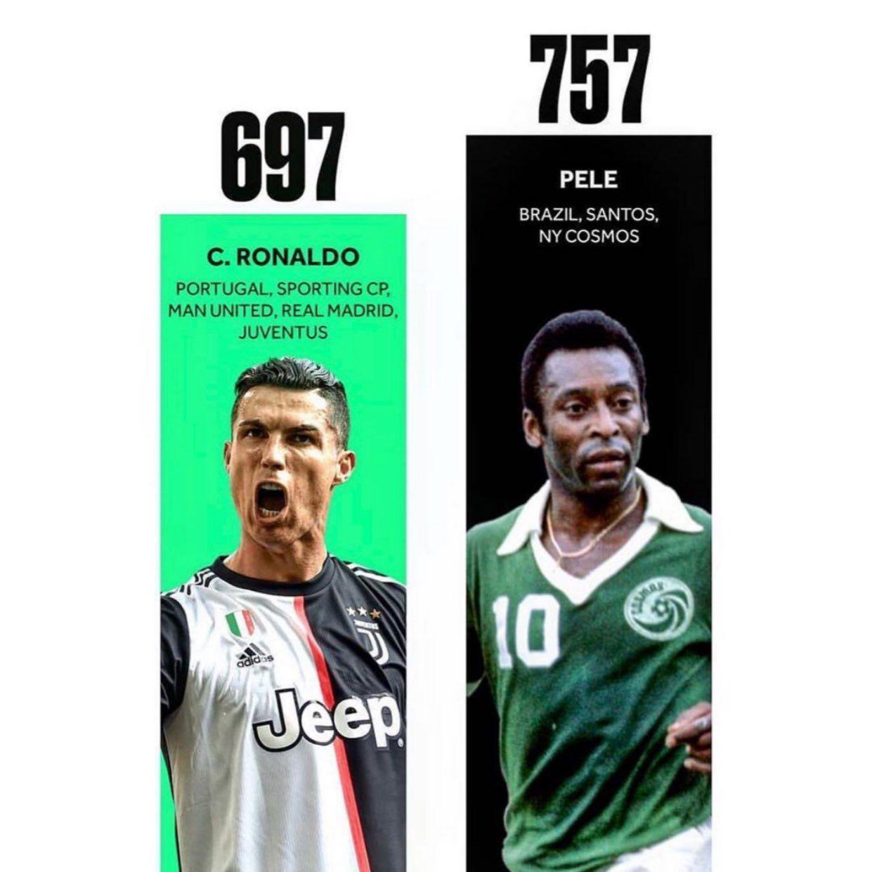 رونالدو در آستانه آقای گلی جهان +عکس رونالدو در آستانه آقای گلی جهان +عکس