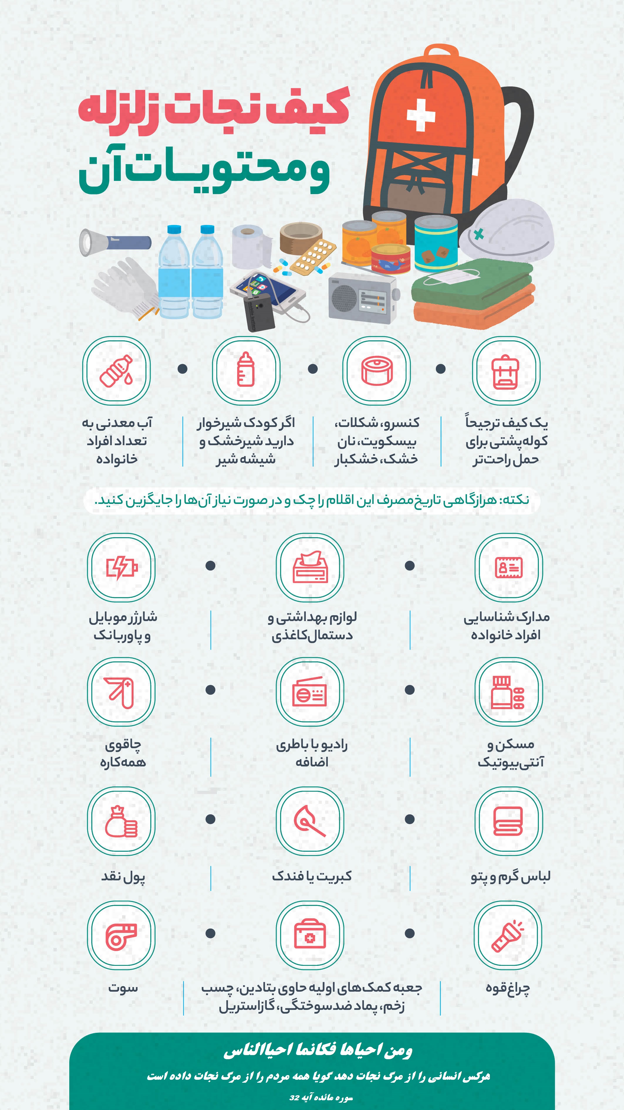 اینفوگرافی کیف نجات زلزله و محتویات آن اینفوگرافی کیف نجات زلزله و محتویات آن