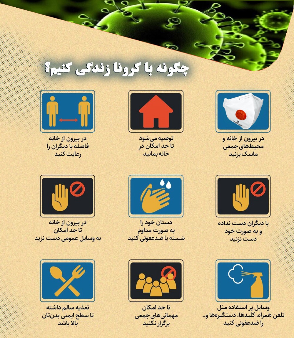 چگونه با کرونا زندگی کنیم؟ چگونه با کرونا زندگی کنیم؟