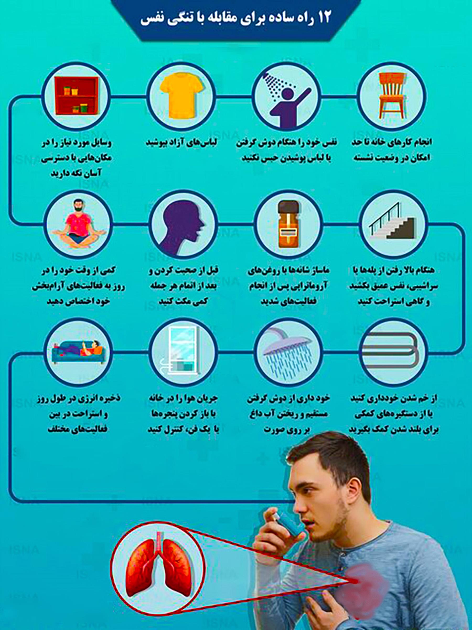 اینفوگرافیک / ۱۲ راه ساده برای مقابله با تنگی نفس اینفوگرافیک / ۱۲ راه ساده برای مقابله با تنگی نفس