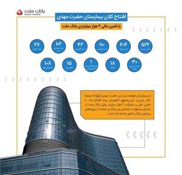 تامین مالی ۴ هزار میلیاردی بانک ملت در بیمارستان مهدی